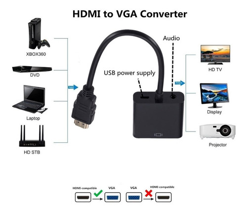 Imagen 6 de 6 de Convertidor De Cable Hdmi A Vga, Adaptador Macho Hembra