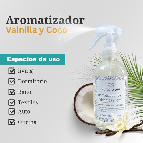 Home Spray Aromatizador De Ambientes, Hogar, Textil, Auto