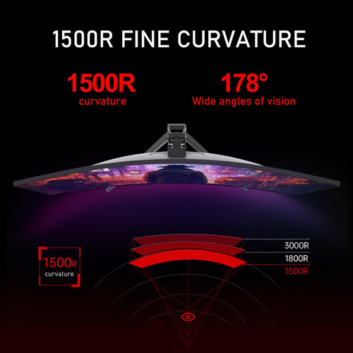Gawfolk 34 Pulgadas Ultrawide Curred 144hz Gaming Computer M