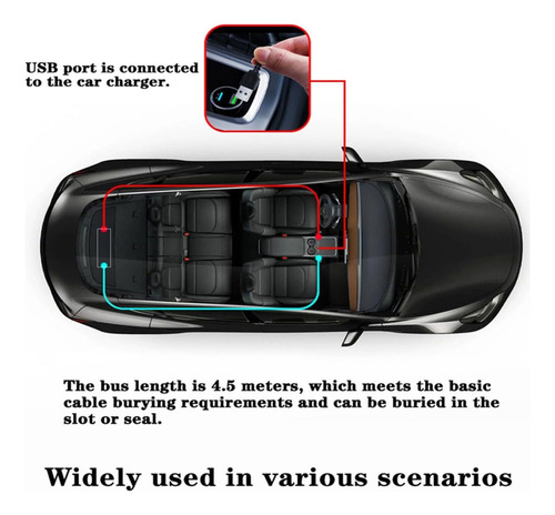 2 Luces De Ojo De For Coches, Panel De Visualización