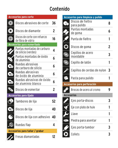 Kit Mini Taladro Rectificadora Multipropósito 317 Piezas
