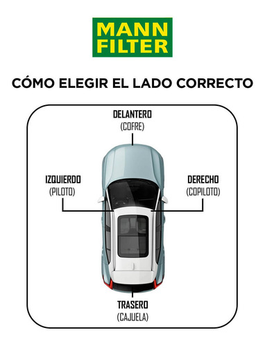 Filtro Aire Lupo 05-09 Polo 03-07 Ibiza 06-11 Crossfox 06-13