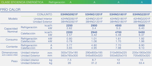 Aire Acondicionado Carrier Inverter Xpower 4500 Frio Calor