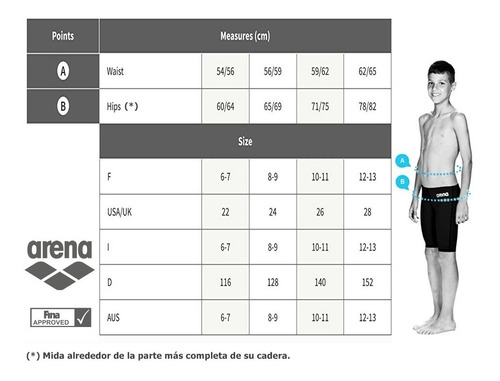 Imagen 3 de 6 de Malla Competicion Arena Jammer Powerskin St Niños Junior