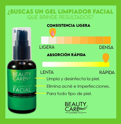 Imagen 6 de 9 de Kit 2 Gel Limpiador Facial Carbón Activado Y 1 Gel Aloe Vera