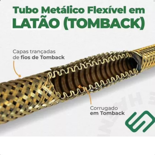 Kit Fogao Botijao Regulador 506/10 + Adap F + Flex 1,5m