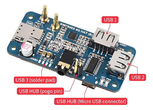 Hatcat-4 4g/3g/2g/gsm/gprs/gnss P/ Raspberry Pi Waveshare