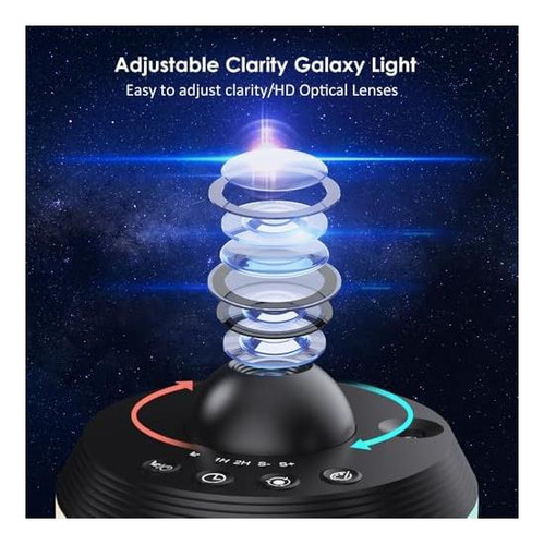 Proyector Galaxy, Proyector Elec3 Star, 13 En 1 Planetarium