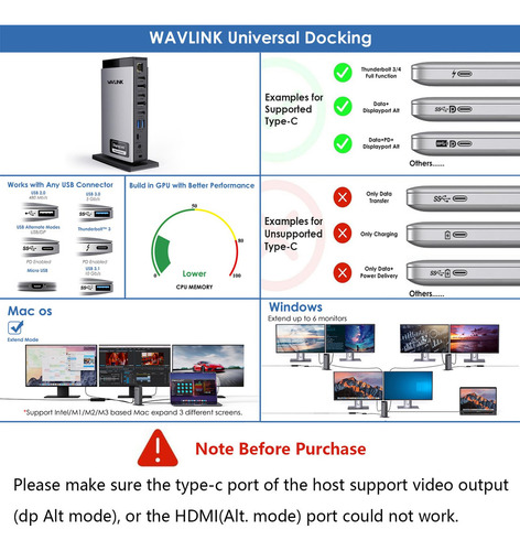 Wavlink - Estación De Acoplamiento Universal Con Triple Visualización Usb-c