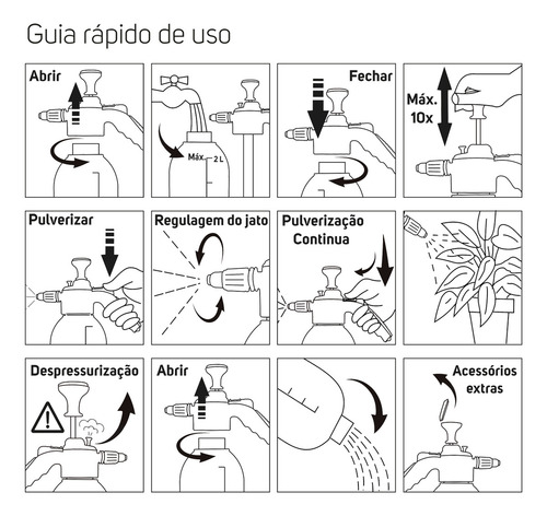 Kit 2x Pulverizador Manual 2 Litros Wap Com Bomba Compressão