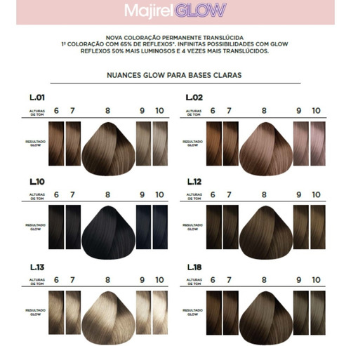 Coloração Profissional Majirel Loreal 50g - Todas As Cores
