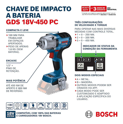 Combo Bosch 18v - Gws 18v-10 + Gds 18v-450 Pc Com Bateria