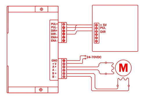 Driver Dm556 Cnc Projects