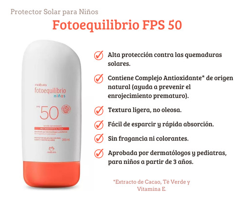 Protector Solar Para Niños Natura Fotoequilibrio Fps 50