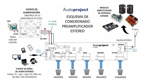 Preamplificador Estereo Con Vol Agu Med Gra Bal - Con Fuente