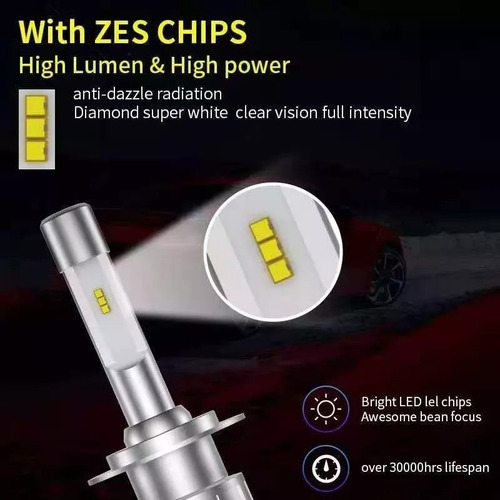 Turbo Led Canbus H1 H3 H4 H7 H11 H13 9005 9006 880 Disipador