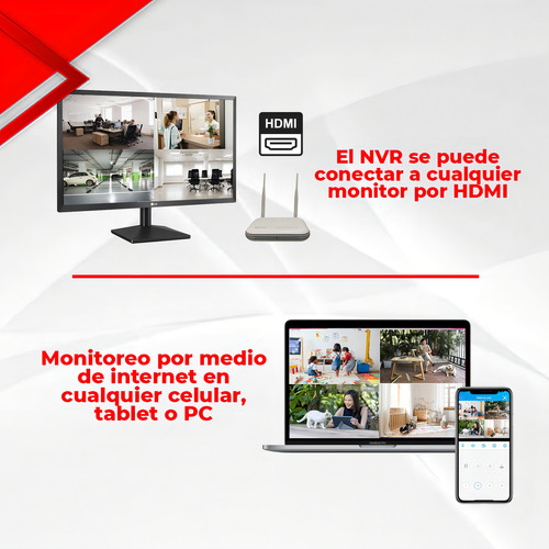 Kit Secucore KITIPEWZ204I Cctv 4 Camaras Wifi Inalambricas Vision Nocturna