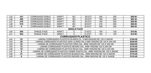 Imagen 3 de 10 de Lamina De Carton Corrugado