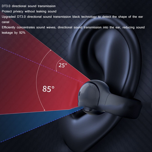 Auriculares Inalámbricos Bluetooth Adecuados Para Correr