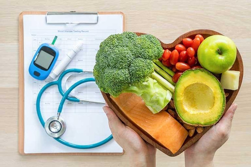 Imagen 1 de 3 de Consultas De Nutrición Clínica A Domicilio