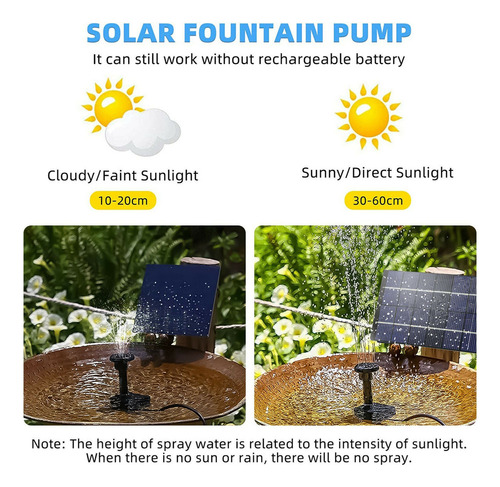 Para Bomba Água Solar Para Fonte, Lago Jardim E Cascatas