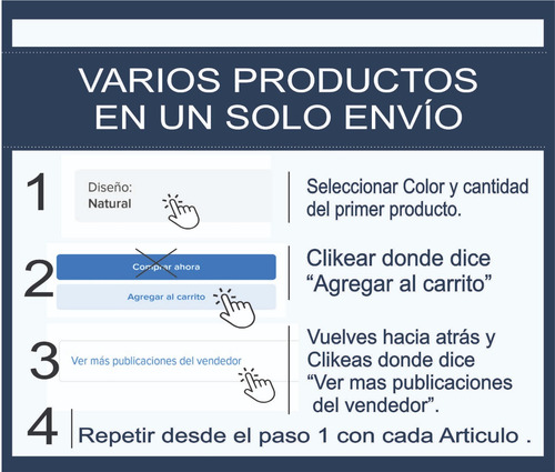 Cubresillon Manta Rustica Pie De Cama Country 150x150cm