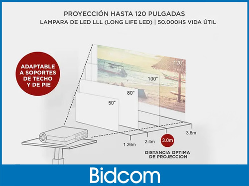 Imagen 6 de 10 de Mini Proyector Gadnic Full Hd 2800 Lumenes Wifi 120 Pulgadas