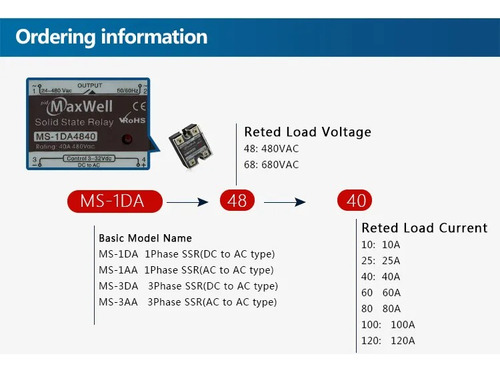 Pack 2 Pzas Relevador Estado Solido 100a 480va C /disipador