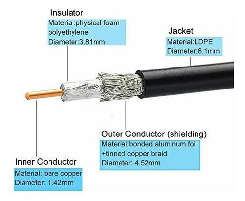 Rp Sma Cable Extension Antena Wifi Ksr240 Dama Coaxial