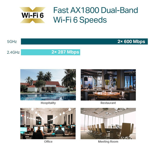 Access Point Ax1800 Wi-fi 6 Dual Band Para Techo Eap610