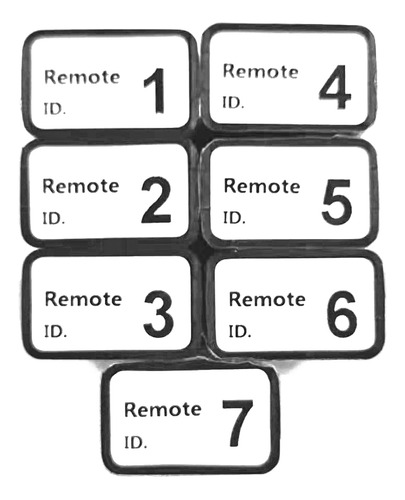 Id Mapping Tool Id Remote, Función De Comprobador De 3 Pieza