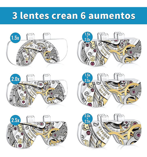 Gafas Lentes Lupa Recargables Usb, Lupa Con Luz Led, Lentes
