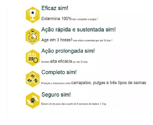 Kit 2 Simparic 20mg Antipulgas Cão 5,1 A 10kg 03 Unid Zoetis Marrom-claro