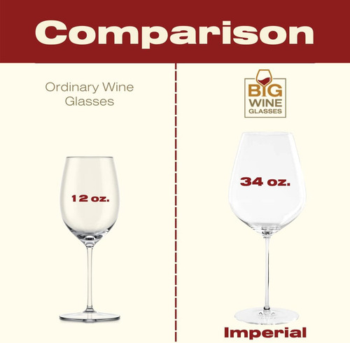 Copas De Vino Grandes | Juego De 2 I Copas De Vino Gigantes