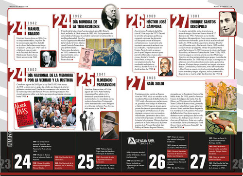 Noticias De La Historia, Calendario Escolar, Efemérides