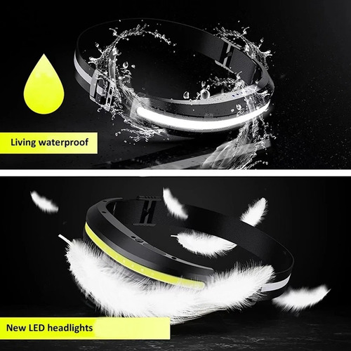 Faro Led Ultra Gran Angular De 230°, Linterna Frontal Con Ca