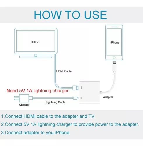 Cable Adaptador AV Para iPhone iPad A HDMI 1080P HDTV A TV