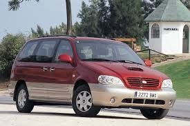 Manual De Taller Kia Carnival (1998-2006) Español