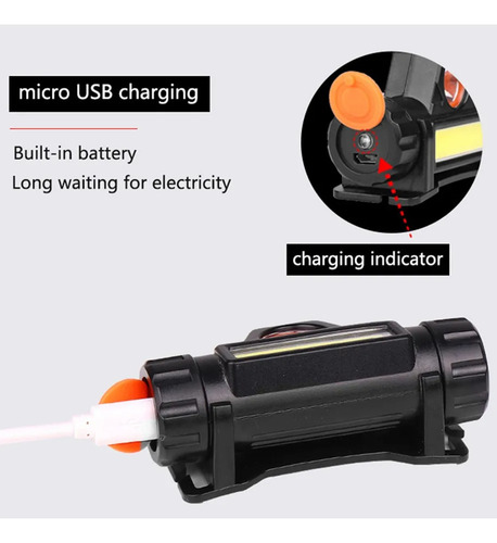 Linterna Led Recargable Para Casco Sin Intereses