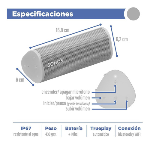 Imagen 2 de 10 de Parlante Portatil Sonos Roam / Conexion Wifi / Bluetooth