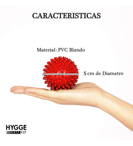 Imagen 2 de 10 de Pelota Blanda 5cm Pinche Masaje Descontracturante Miofascial