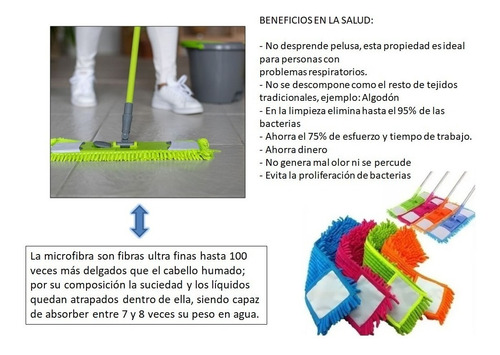 Imagen 2 de 5 de Paño Trapero Repuesto De Mopa De Microfibra Limpieza