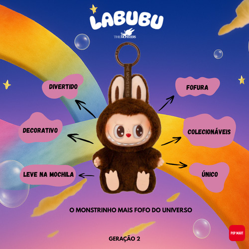Pelúcia Surpresa Labubu Have A Set Bpx-toys Cor E Modelo-surpresa Tamanho 20cm