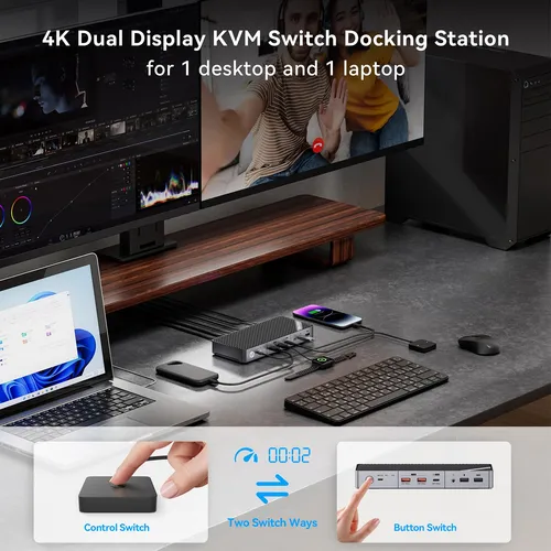 Conmutador Kvm Minisopuru 4k Con Doble Monitor Con 2 Hdmi Pa