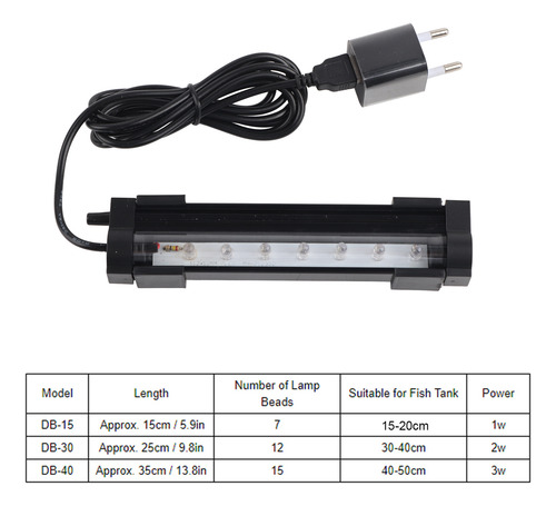 Barra De Burbujas Led Multiusos Con Tiras Coloridas Para Acu