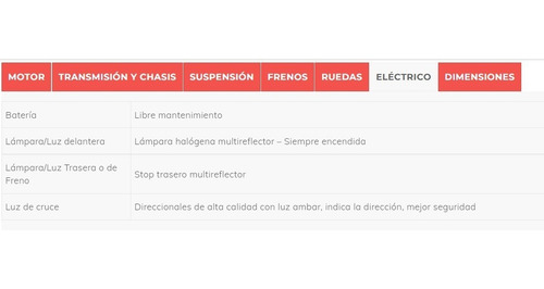 Imagen 10 de 15 de Hero Hunk 150 Patentamiento Bonificado Hero Sport Motors