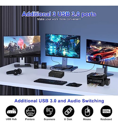Switch Kvm Hdmi + 2 Displayport Usb 3.0 Para Triple Monitor