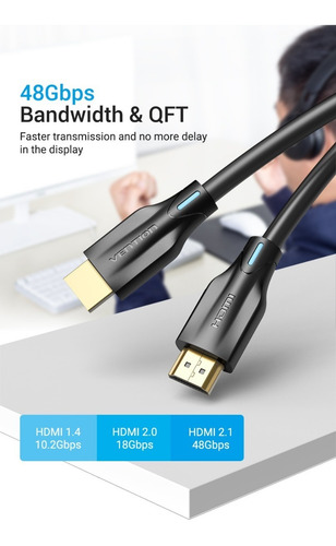 Imagen 2 de 4 de Cable Hdmi 2.1 Macho-macho 8k Marca Vention 2 Metros