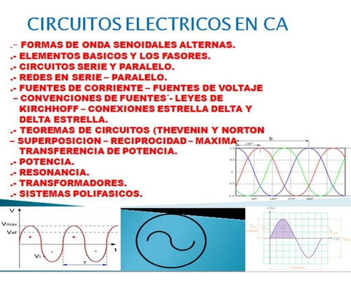Imagen 6 de 6 de Clases Particulares Matemáticas, Física Y Redes Eléctricas