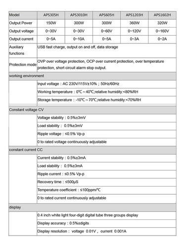 Fuente De Alimentación Dc De Banco, Pantalla Digital Variabl
